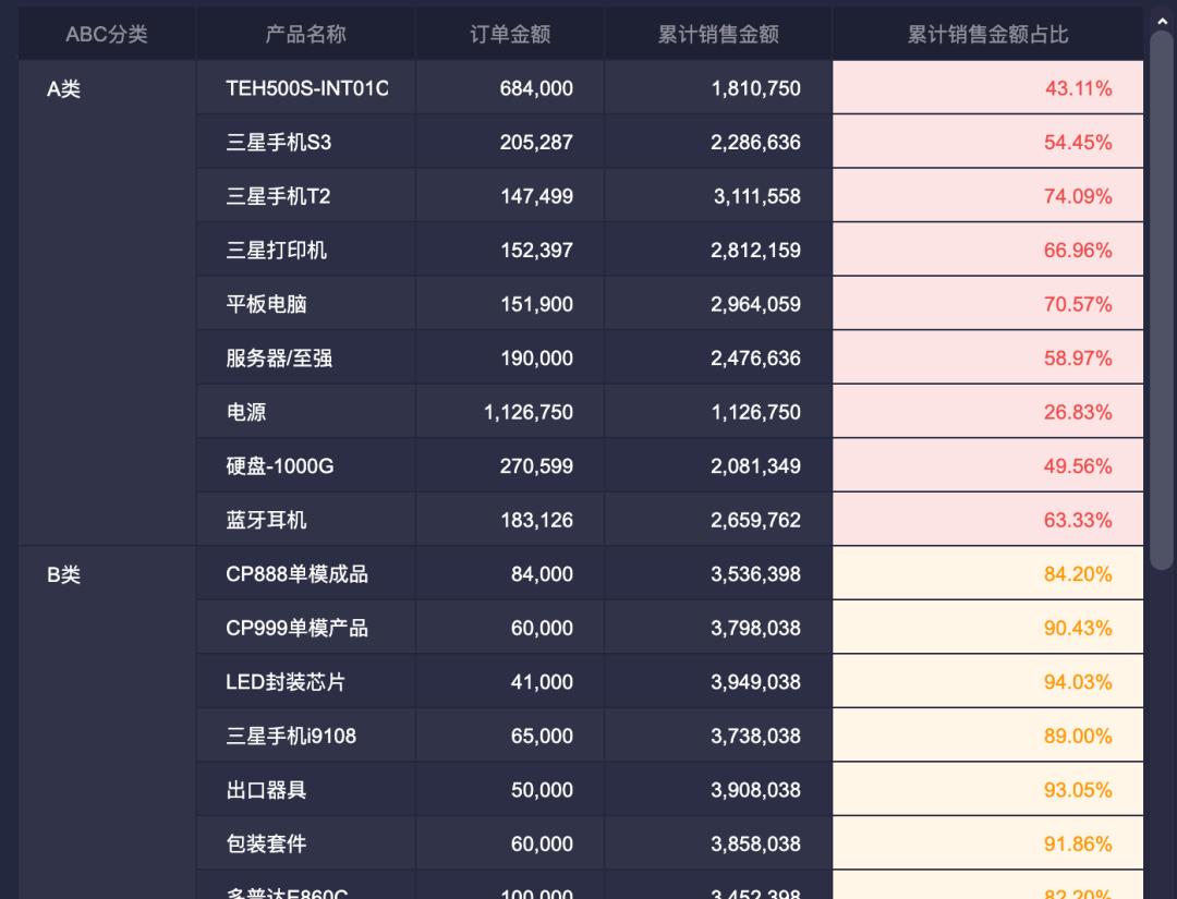 香港4777777开奖记录,数据解析引导_分析版80.813