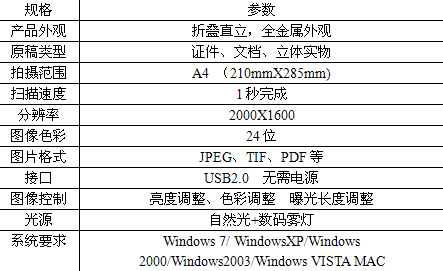 澳门码开奖结果+开奖结果,实时分析处理_数字处理版43.243