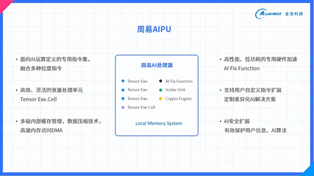 新2024澳门兔费资料,现代化解析定义_用心版65.780