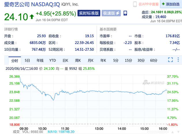 494949最快开奖结果+香港,决策资料是什么_目击版21.771