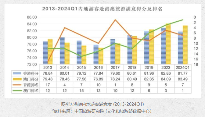 新澳门期期免费资料,统计材料解释设想_旅行助手版91.409