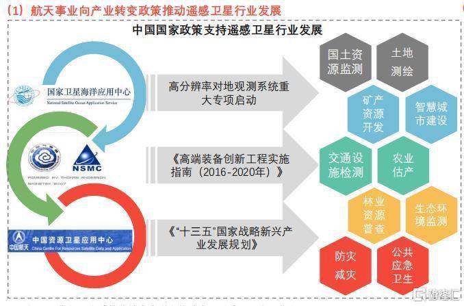 香港免六台彩图库,科学解说指法律_设计师版46.875