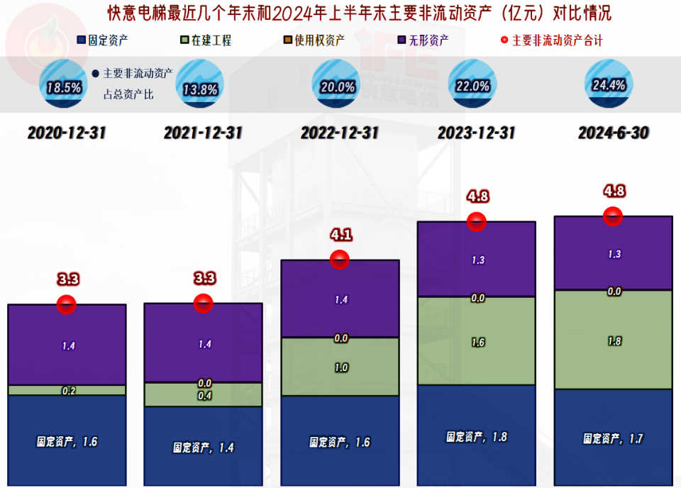 澳门2024年正版资料大全,持续改进策略_Phablet43.386