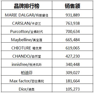 7777788888澳门开奖2023年一,统计数据详解说明_钻石版73.586