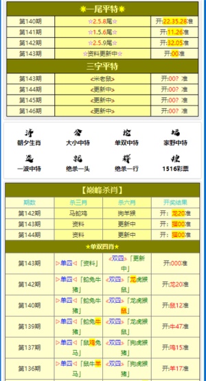 新澳门平特一肖100期开奖结果,平衡执行计划实施_抓拍版27.996