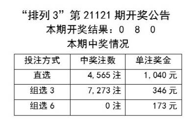 澳门天天彩,资料大全,解析解释说法_清晰版58.938