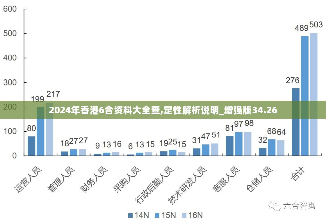 BIM产品优势 第280页
