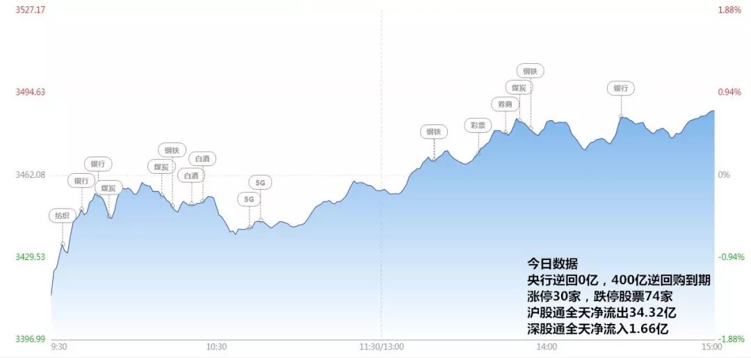 新澳门最精准正最精准,现象分析定义_游戏版5.353