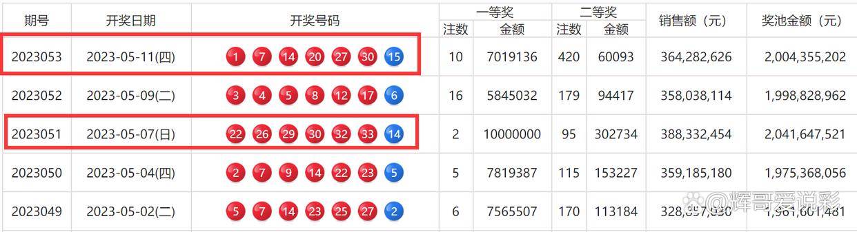 2024澳门六开彩开奖结果查询,全方位展开数据规划_寻找版21.860