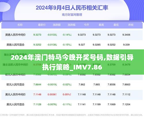 2024年澳门特马今晚,最新正品‌全面性_云端版1.391