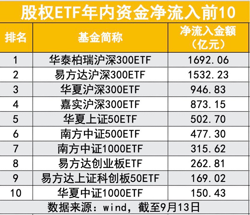 2024年澳门特马今晚号码,科学数据解读分析_赋能版61.743