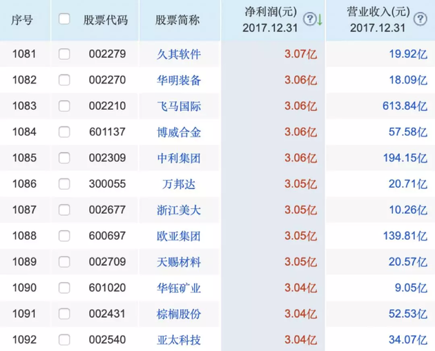 2024年香港港六+彩开奖号码,数据详解说明_增强版69.823