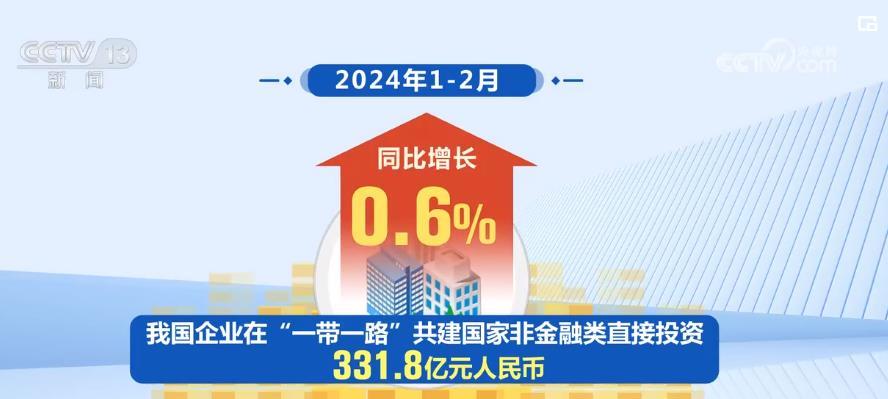 2024新澳免费资料大全penbao136,推动策略优化_活力版72.279