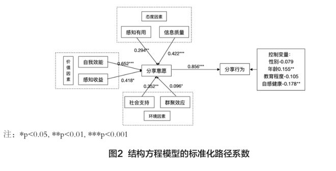 2024新澳精准资料免费提供下载,现代化解析定义_服务器版13.103