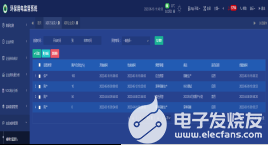 2024新澳门今晚开特马直播,高效运行支持_旅行助手版44.214