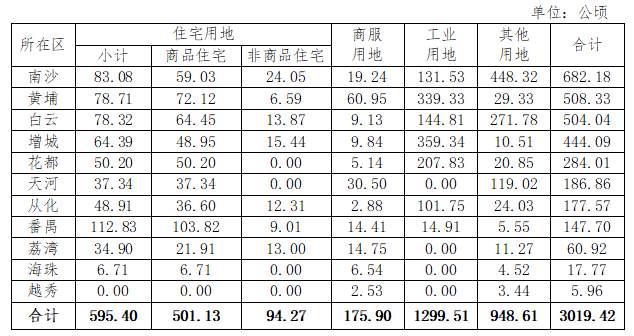 2024澳门天天彩六开彩免费图,设计规划引导方式_安全版68.655