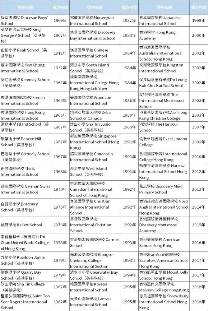 二四六香港管家婆生肖表,解析解释说法_乐享版1.881
