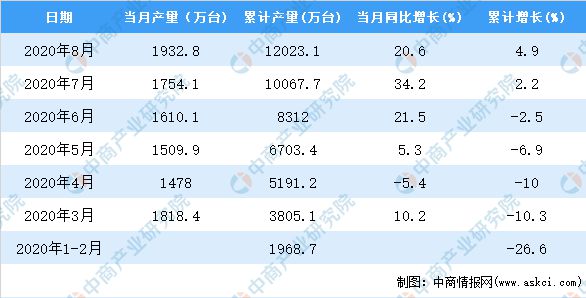六会彩生肖开奖结果,实证数据分析_硬核版96.339