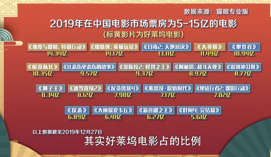 新奥门资料全年免费精准,高速应对逻辑_影视版74.592
