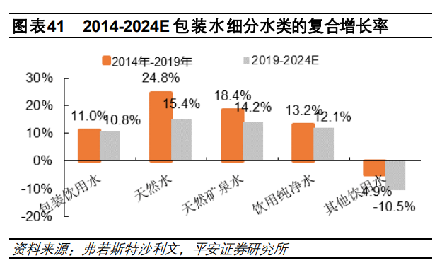 新澳2024天天正版资料大全,数据解析引导_限定版70.762
