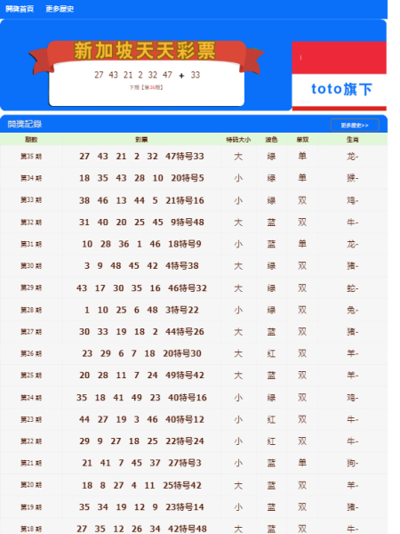 新澳门天天开好彩大全开奖记录,精准分析实践_探索版14.376