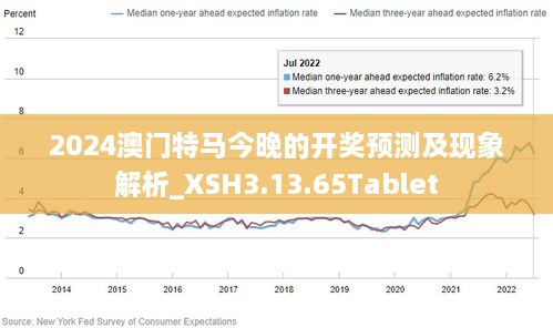 澳门2024年历史记录查询,实践数据分析评估_大师版6.498