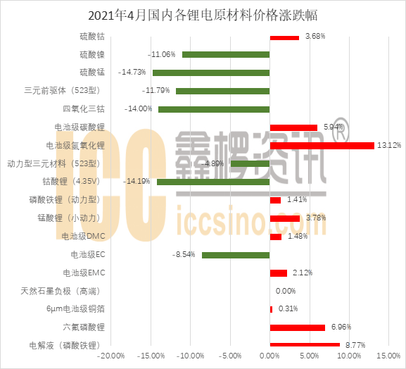 澳门二四六天天免费好材料,数据解析引导_外观版48.715