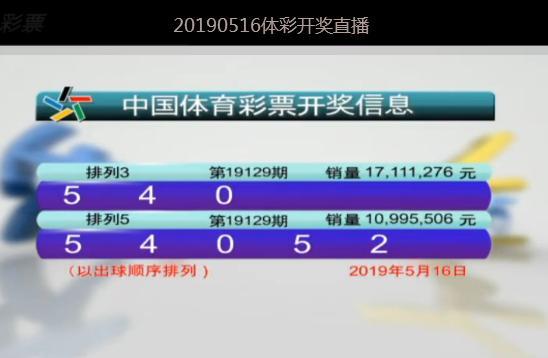 澳门六开彩+开奖结果查询49,决策支持方案_未来版46.919