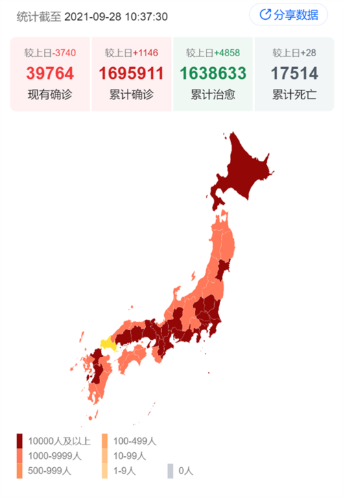 日本今天疫情最新数据,日本今天疫情最新数据，大自然呼唤你，旅行治愈心灵