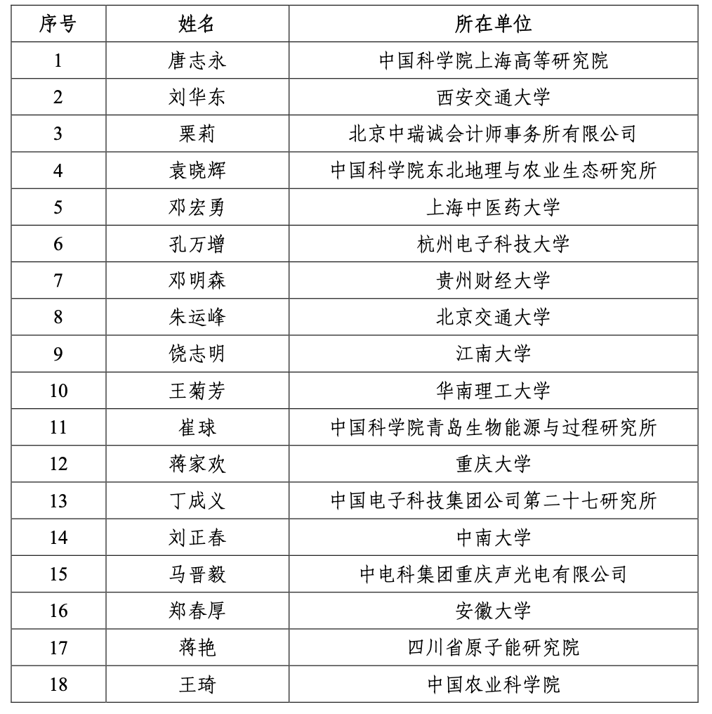 2024年新奥全年资料,深入挖掘解释说明_智能版91.316