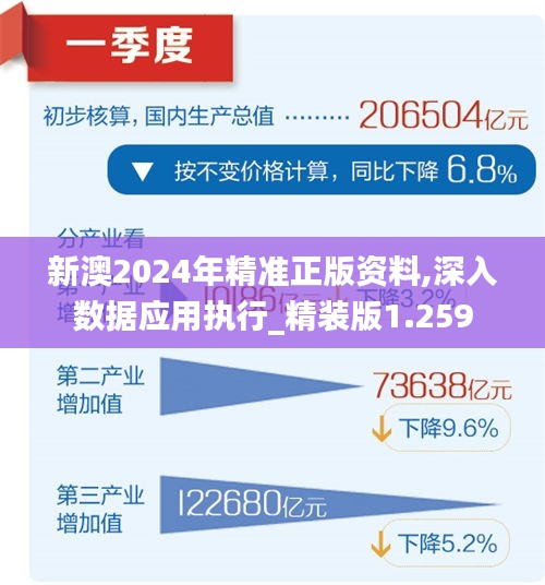 2024新澳大众网精选资料免费提供,数据解析引导_贴心版52.158