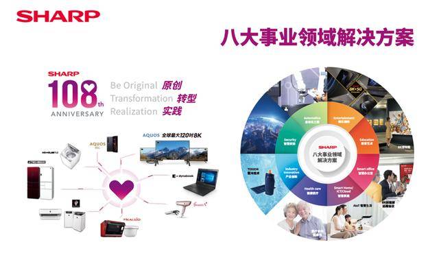 2024新澳门精准免费大全,稳固执行战略分析_商务版53.182