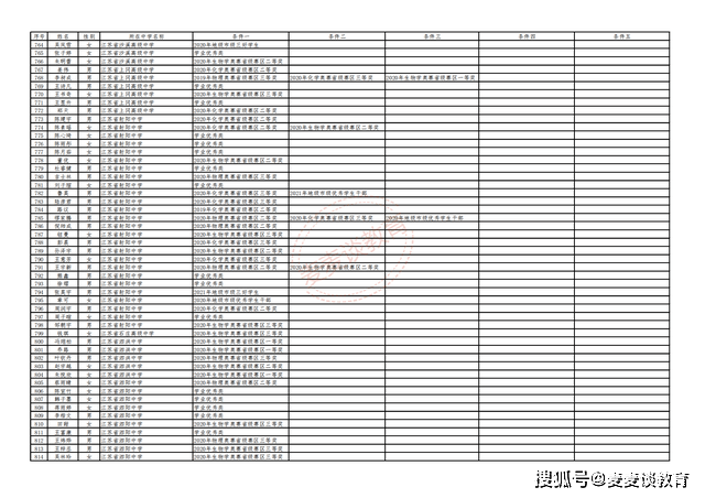 2024最新奥马资料,综合计划评估_传达版6.216
