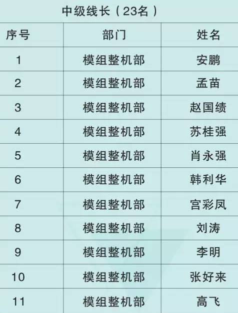 4肖4码免费公开,定性解析明确评估_晴朗版62.647