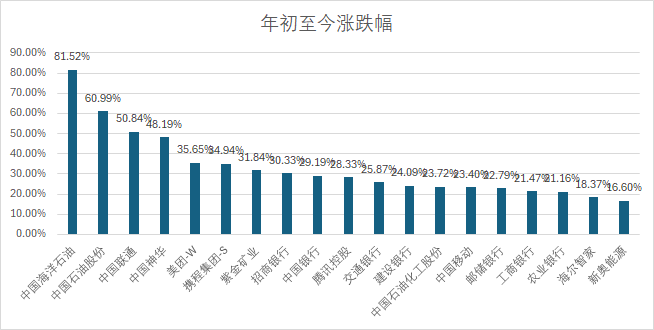 7777788888澳门开奖2023年一,实地验证策略具体_社交版28.688