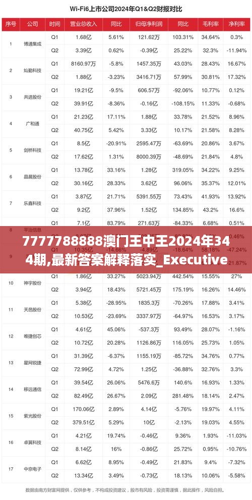 7777788888澳门王中王2024年,大气科学(气象学)_超级版48.399