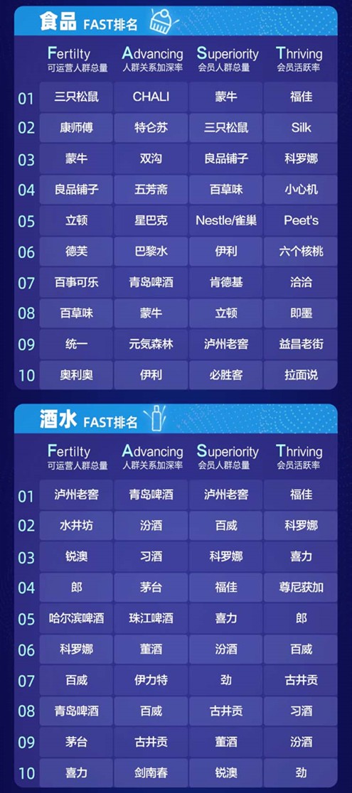 最新文章 第223页
