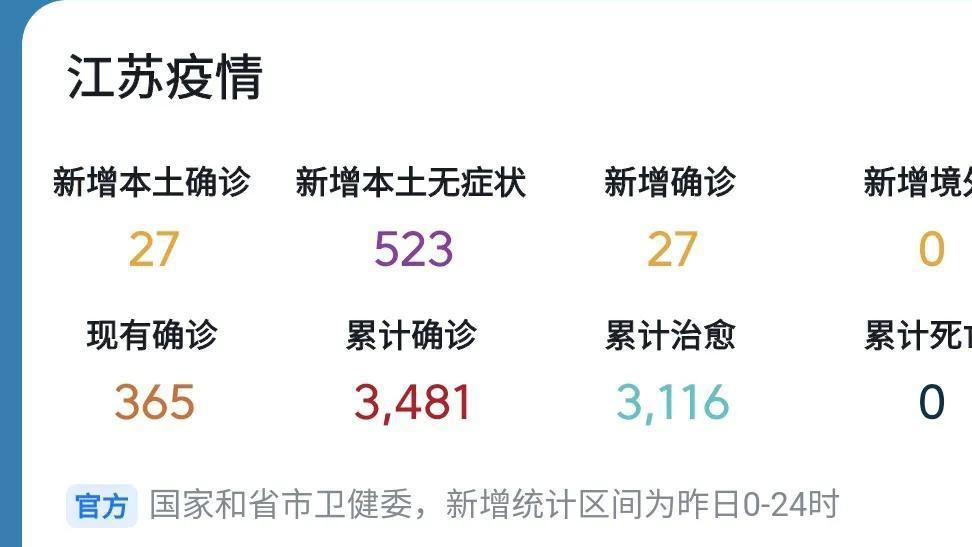 江苏最新新冠肺炎防护步骤指南发布