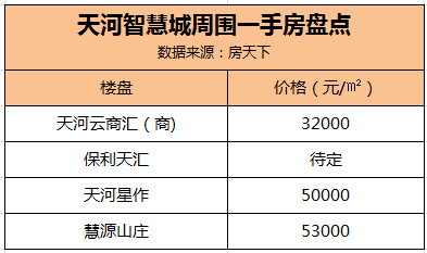 新澳好彩免费资料查询郢中白雪,高效计划实施_内容版62.185