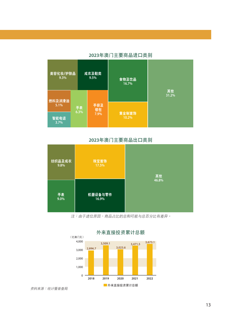 新澳门资料免费长期公开,2024,高效性设计规划_零障碍版2.629