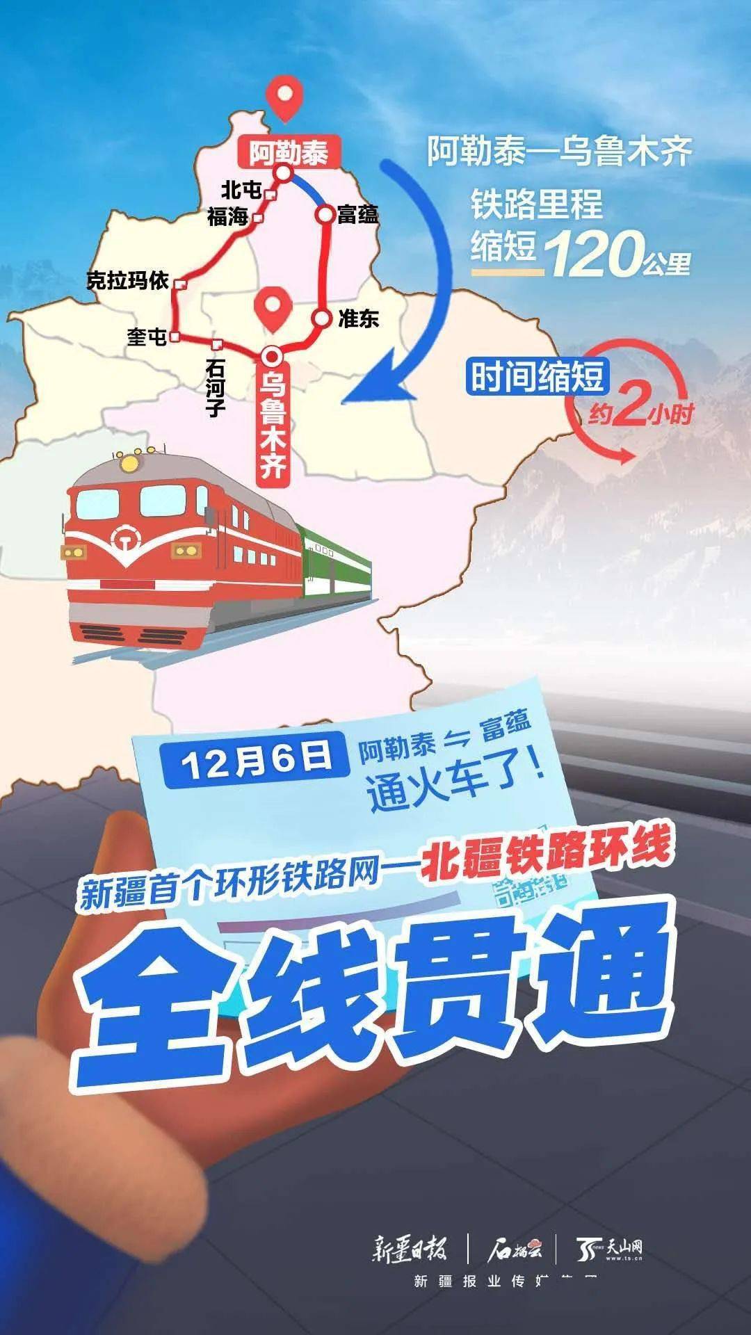 新疆铁路最新动态，科技重塑旅程，速度与便捷体验升级