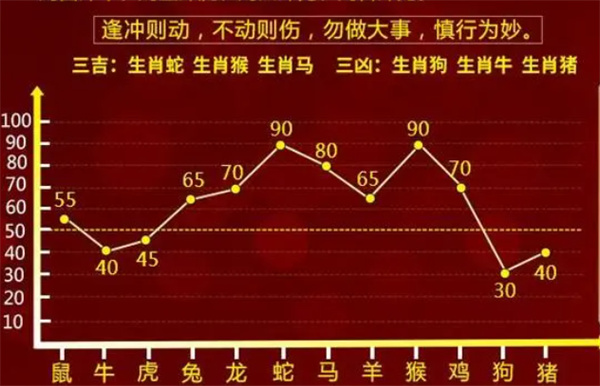 华人 第217页