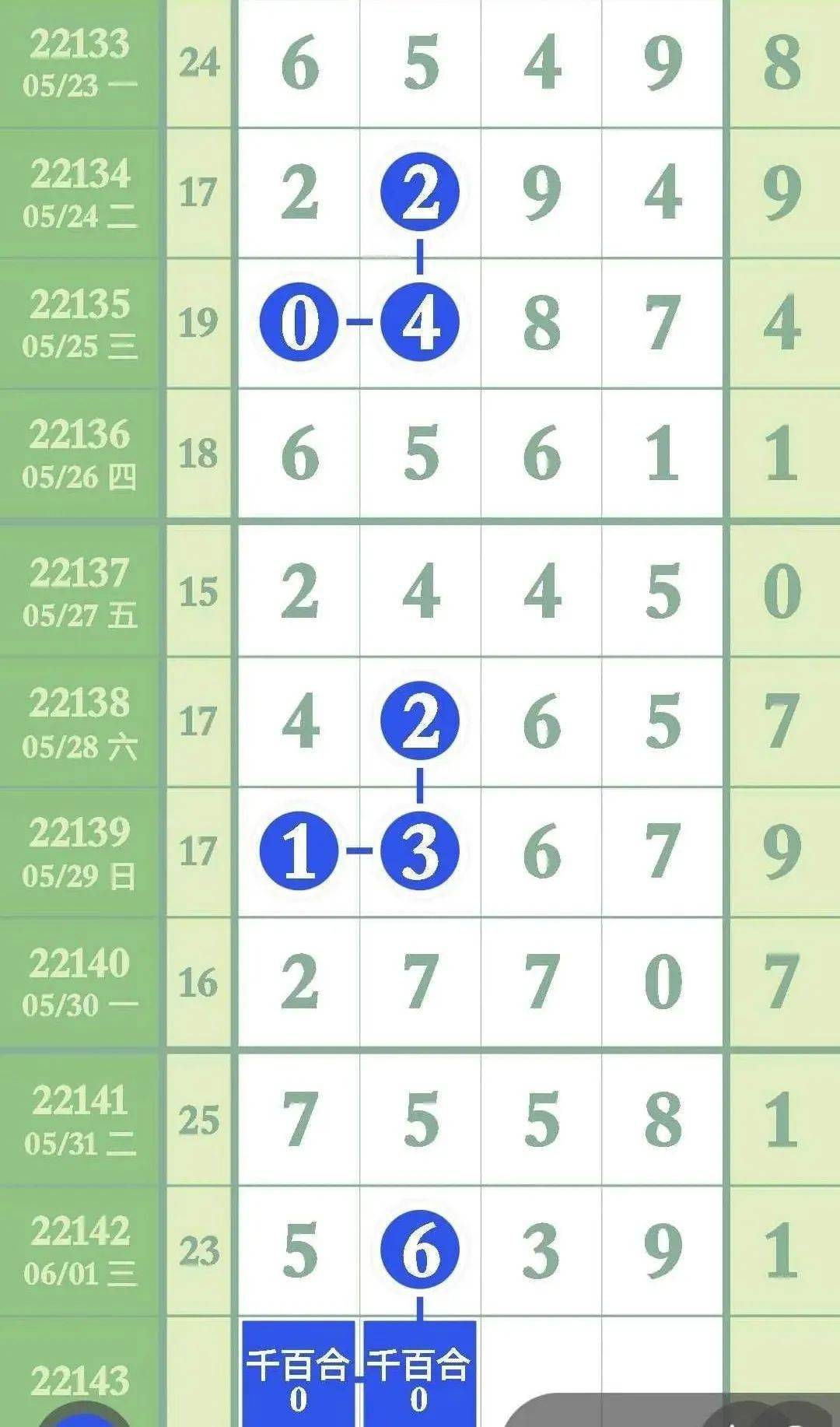 最准一肖一码一一子中特7955,设计规划引导方式_旅行版73.415