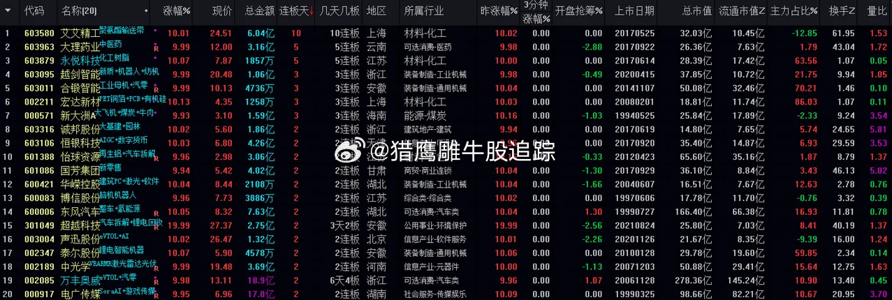 澳门今晚九点30分开奖,快速产出解决方案_沉浸版14.732