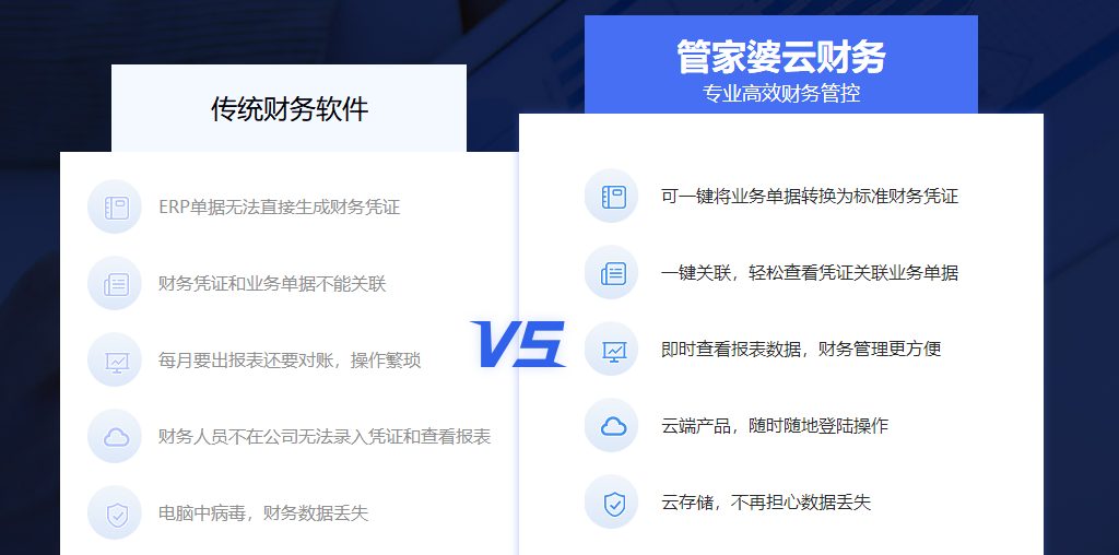 BIM产品优势 第215页