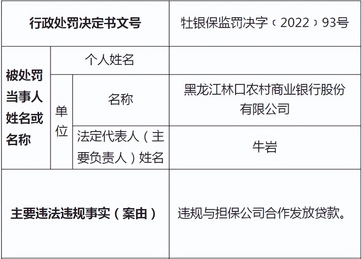 银保监会最新处罚信息揭秘违规操作，保障金融安全措施严密实施