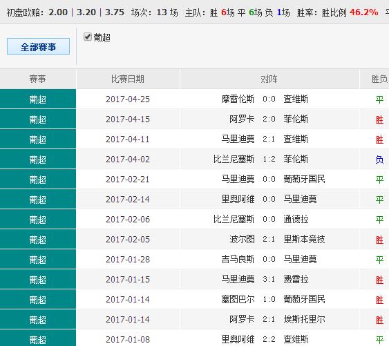 014940cσm查询,澳彩资料,社会责任法案实施_多媒体版43.527
