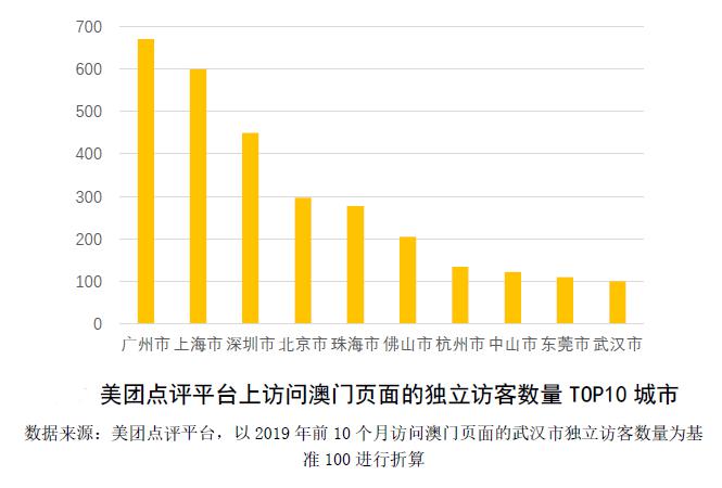 2023澳门六今晚开奖结果出来,稳固计划实施_开放版17.280