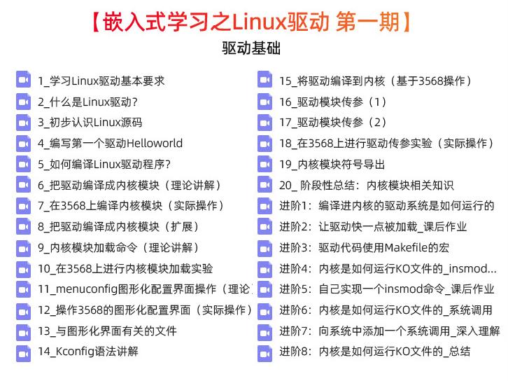 BIM产品优势 第209页