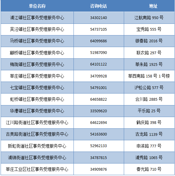 2024年新奥门资料大全最新版本,权威解析方法_仿真版18.603
